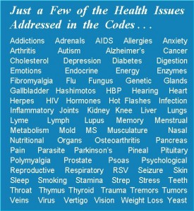 List
